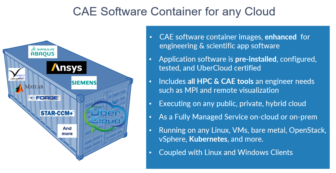 CAE Software Container