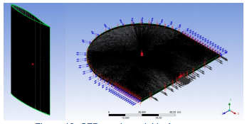 CS_203_CFD_Mesh