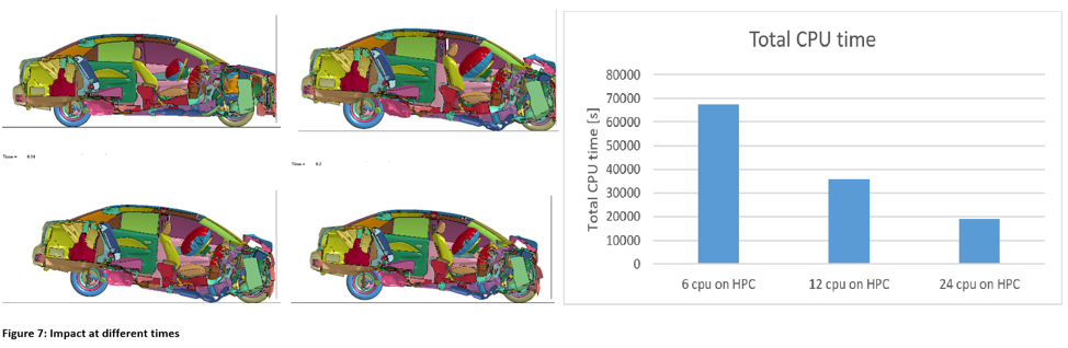 auto-compendium4