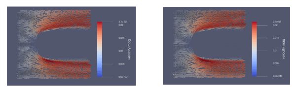 simulatedandpredictedflowfield