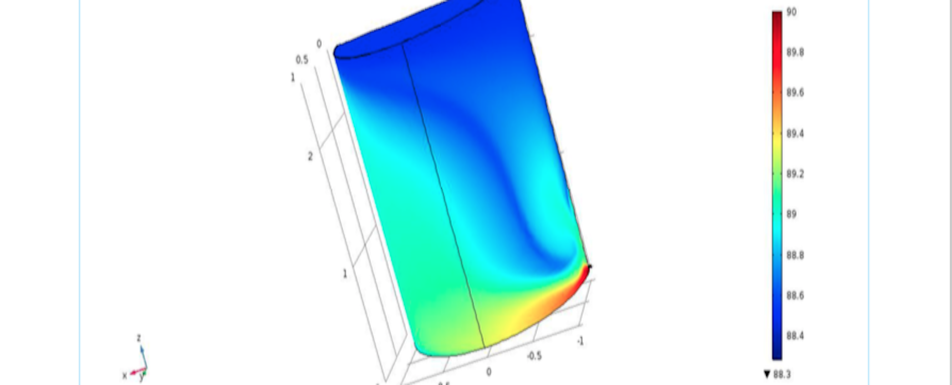 comsol in the cloud