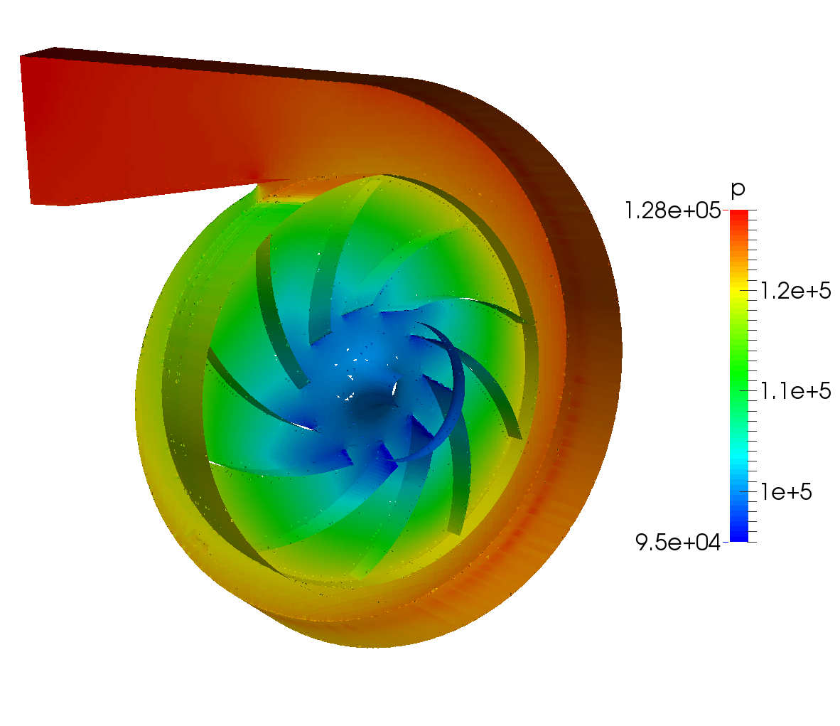 turbomachinery-cfd-fan